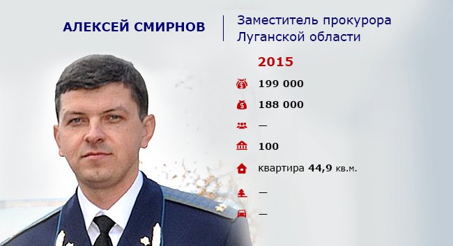 Анастасия Заворотнюктің жалаңаш суреті